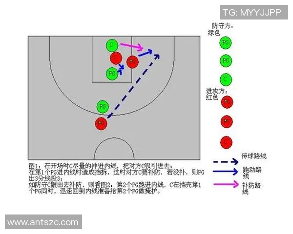 重庆篮球队区域防守战术解析与实战应用探讨 重庆篮球队区域防守战术解析与实战应用探讨
