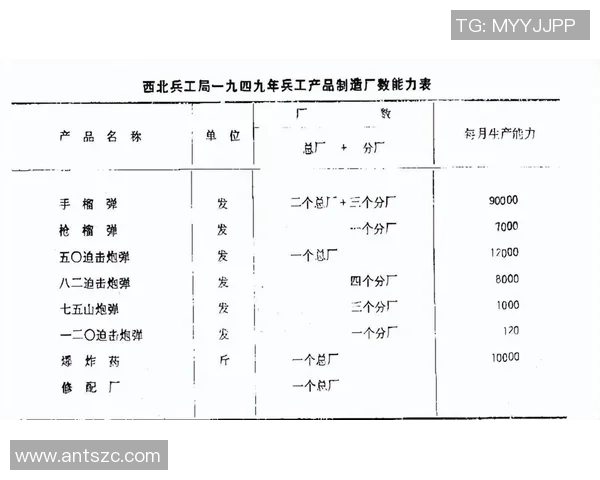 SKA与图兵工厂的全面对比分析及未来发展趋势探讨 SKA与图兵工厂的全面对比分析及未来发展趋势探讨