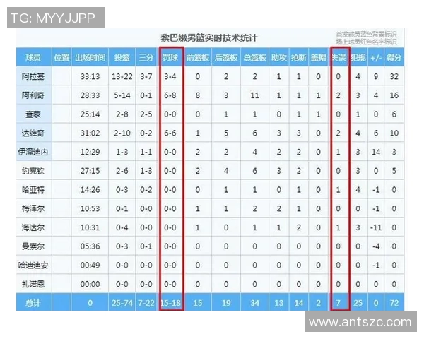 中国男篮对阵黎巴嫩比赛时间及赛程安排详解 中国男篮对阵黎巴嫩比赛时间及赛程安排详解